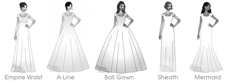 Decoding Gown Types That Suit Your Body - AD Singh